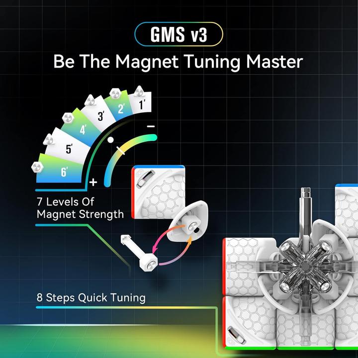 Image du produit GAN Mini M Pro Rubik's Cube (3 x 3)