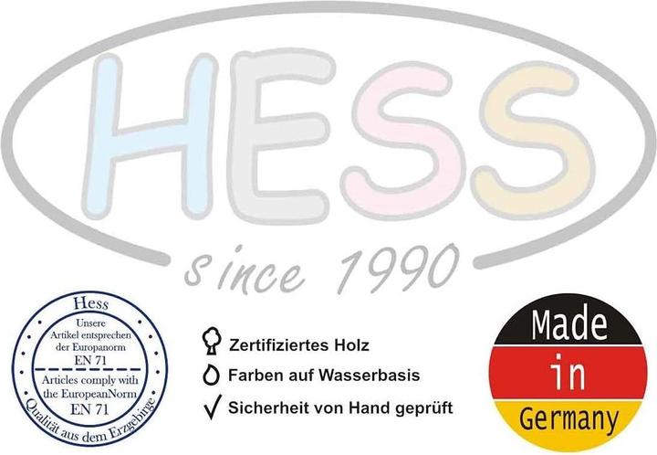 Immagine prodotto Hess Giungla del metro