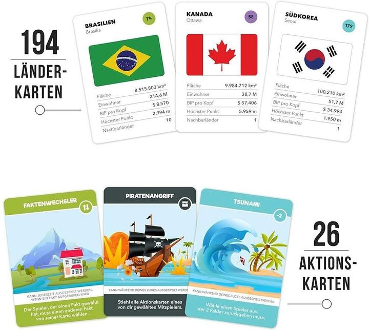 Image du produit The World Game Jeu de société (Allemand)