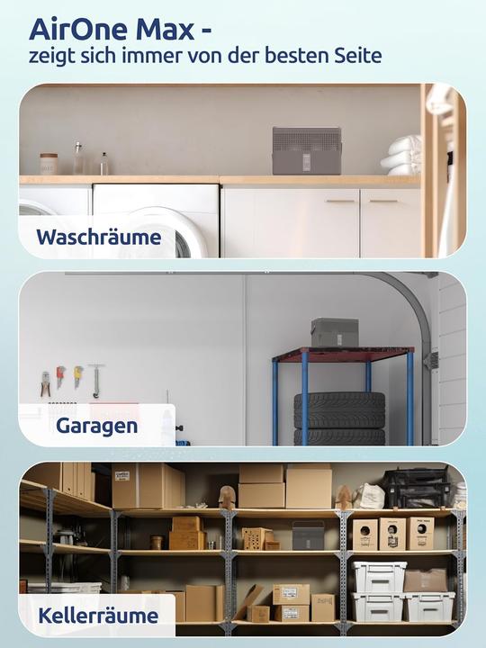 Actual product image BonAura Luftentfeuchter AirOne Max (33 m²)