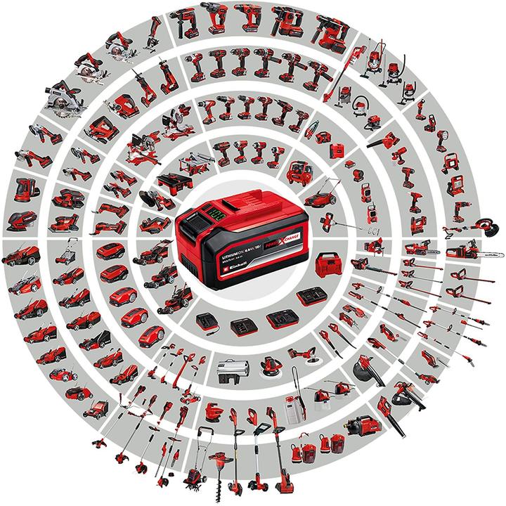 Actual product image Einhell Pressito 18/21 (10 bar, 21 l)