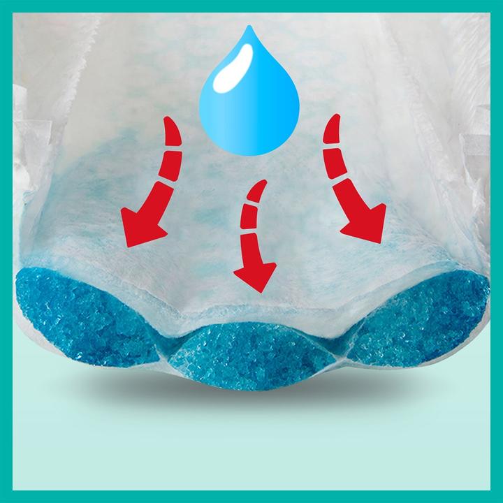 Image du produit Pampers Soins premium (Taille 3, Pack mensuel, 144 pièce(s))