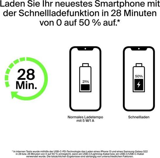Produktbild Belkin BoostCharge Pro (20000 mAh, 65 W, 9.25 Wh)