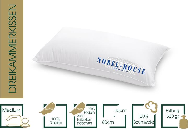 Actual product image Hanskruchen Nobel House (40 x 80 cm)