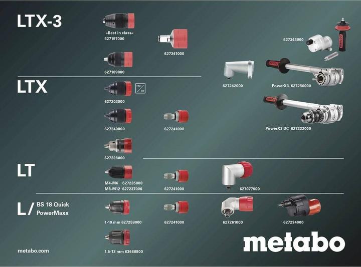 Actual product image Metabo SB 18 L BL Q 613158500 Cordless impact wrench 65 Nm 18 V Quantity supplied (Rechargeable battery operated)