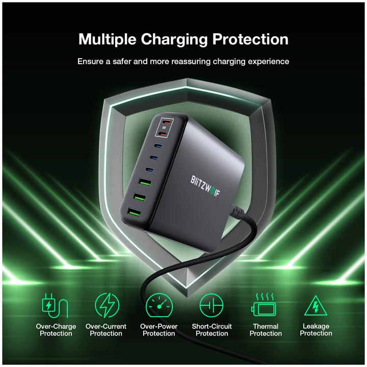 Actual product image BlitzWolf BW-S26 (250 W)