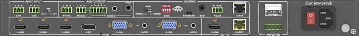 Produktbild Puretools Matrix Switcher PT-PMS-62 Multiformat HDBaseT