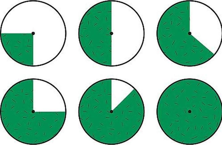 Actual product image Geka Impulse, circular and sector sprinklers (Impulse, circular and sector sprinklers)