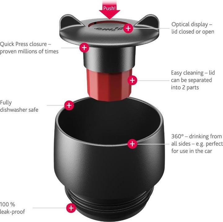 Actual product image Emsa Travel Mug Grande black (0.50 l)