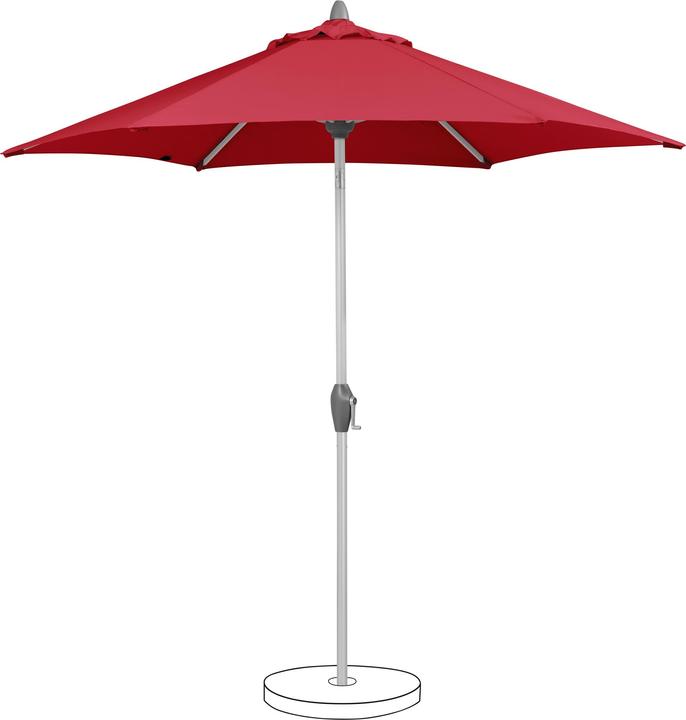 Suncomfort by Glatz Style (3 m)