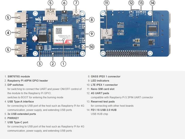 Immagine prodotto WaveShare SIM7670G HAT 4G LTE/GPS per Raspberry Pi