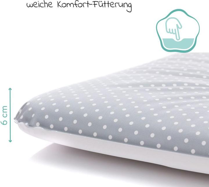 Produktbild Fillikid Wickelauflagen Wickelauflage Softy 75 x 85 cm - kleine Punkte Exklusiv (75 x 85 cm)