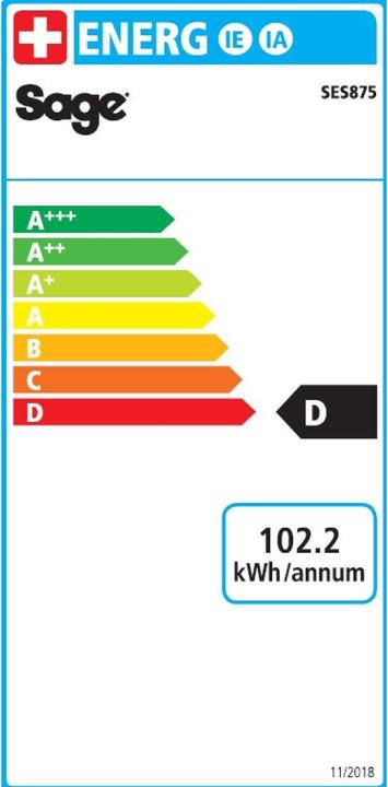 Energie-Label Sage the Barista Express (CH-Stecker)