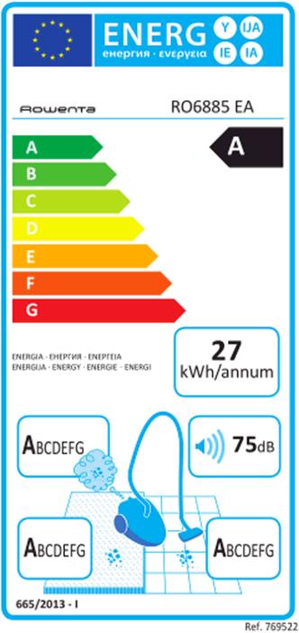 Energie-Label Rowenta X-Trem Power Animal Care RO6885