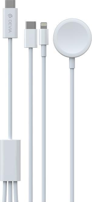 USB cables