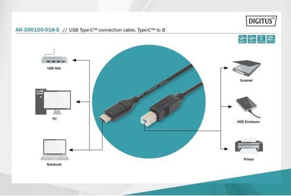 Actual product image Digitus USB C – USB B (1.80 m, USB 2.0)