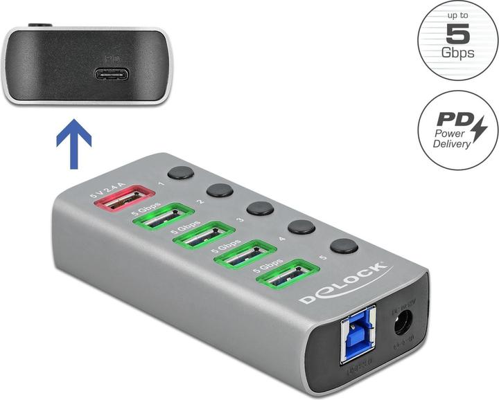Immagine prodotto Delock Hub USB 3.2 (USB-B, 6 Porti)