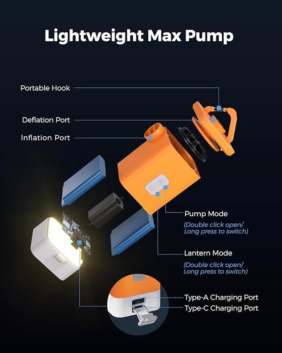 Image du produit Flextailgear Max Pumo2 Plus Ora