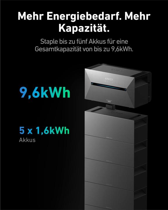 Produktbild Anker Solix Solarbank 2 Erweiterungsakku