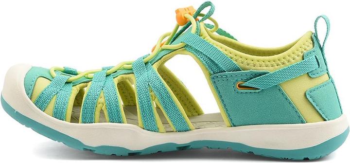 Actual product image Keen C Moxie Sandal (27)