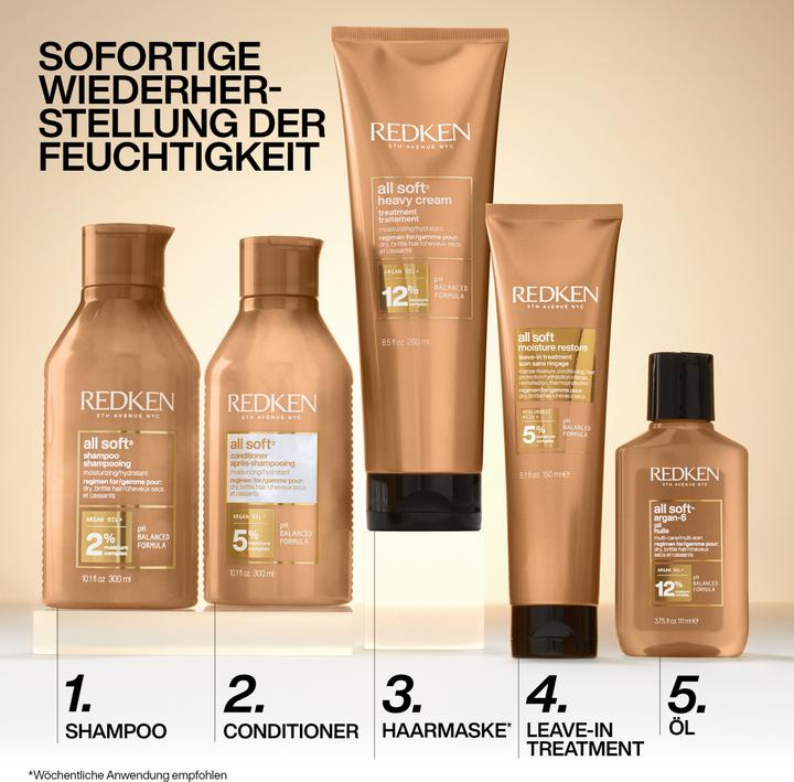 Actual product image Redken All Soft Springset (Hair care set)