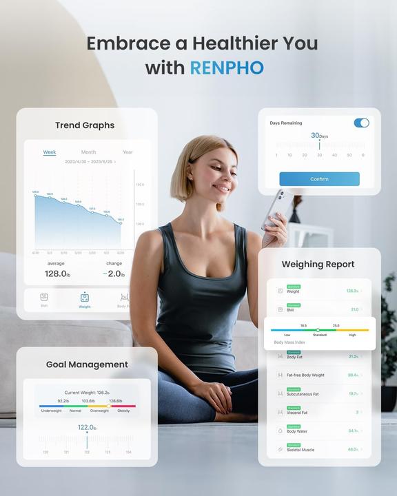 Image du produit Renpho Analyseur de composition corporelle (180 kg)