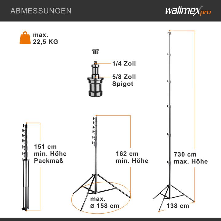 Actual product image Walimex Jumbo AIR (730 cm, 22.50 kg)