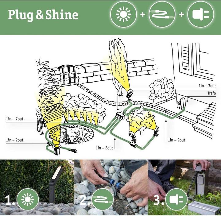 Produktbild Paulmann Outdoor Plug & Shine Plantini Ergänzungsset (200 lm, IP65)