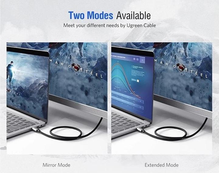 Produktbild Ugreen USB C – HDMI (1.50 m, HDMI)