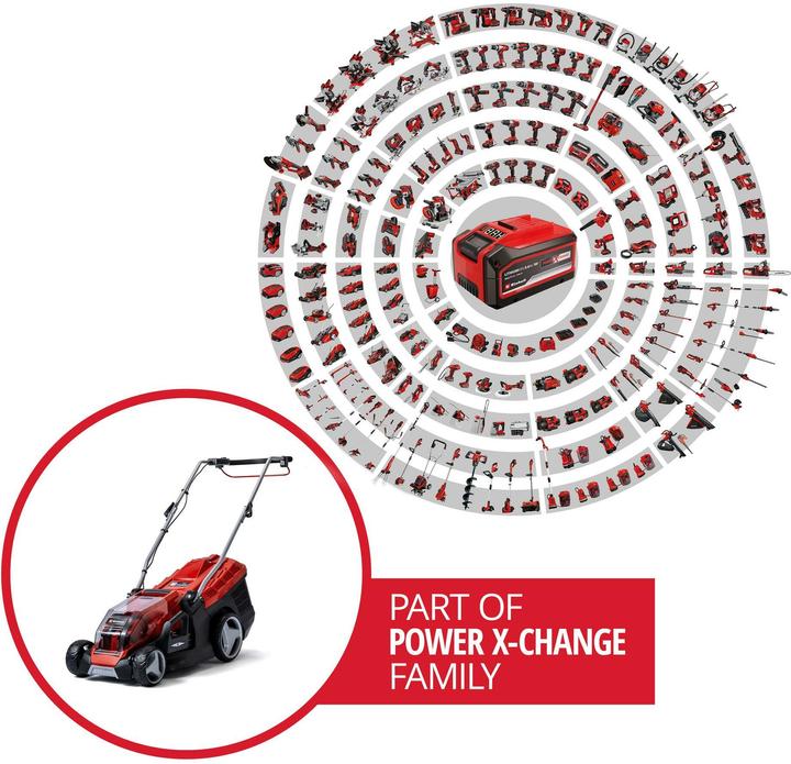 Actual product image Einhell GE-CM 36/36 Li (Rechargeable battery operated)
