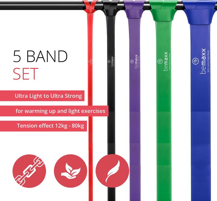 Image du produit BeMaxx Lot de 5 bandes de traction pour le fitness (rouge, noir, violet, vert, bleu)
