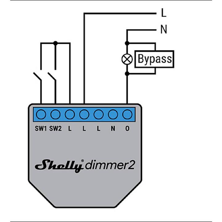 Produktbild Shelly Bypass