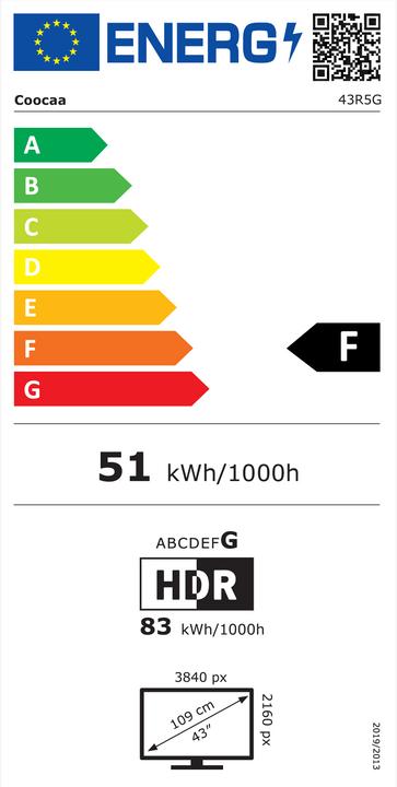 Energy Label Coocaa 43R5G (43", LED)