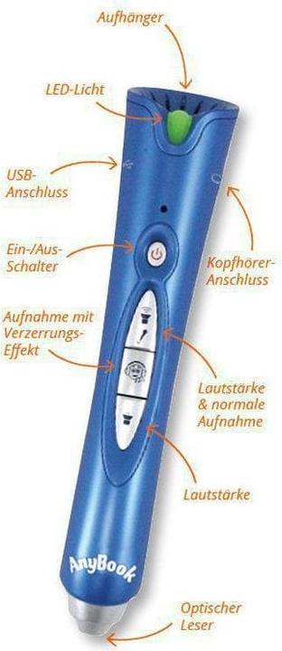 Actual product image Franklin AnyBook audio pen (German)