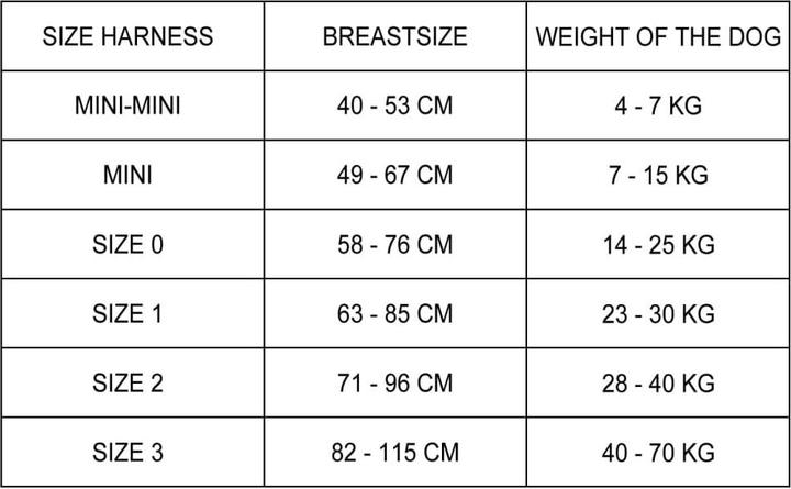 Actual product image Julius-K9 IDC® webbing harness Size: Chest circumference (1, Dog, Dog sport)