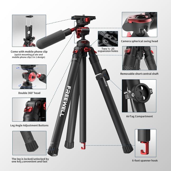 Immagine prodotto Kica Mini 2 Rosso