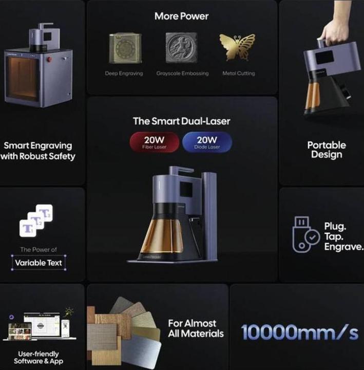 Produktbild LaserPecker LP 5