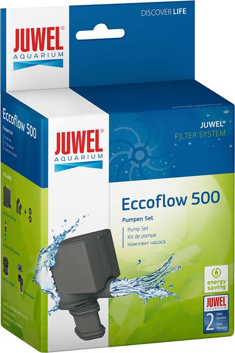 Produktbild Juwel Aquarium Eccoflow