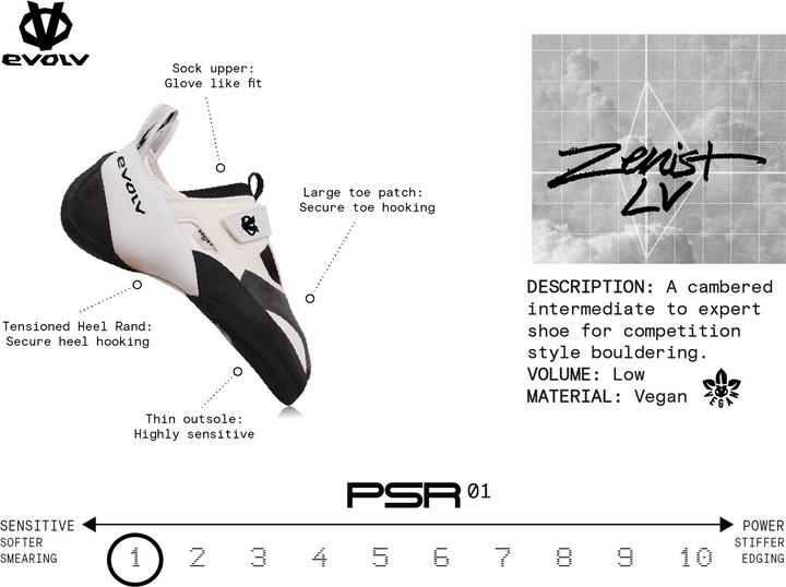 Actual product image Evolv Zenist LV (40)