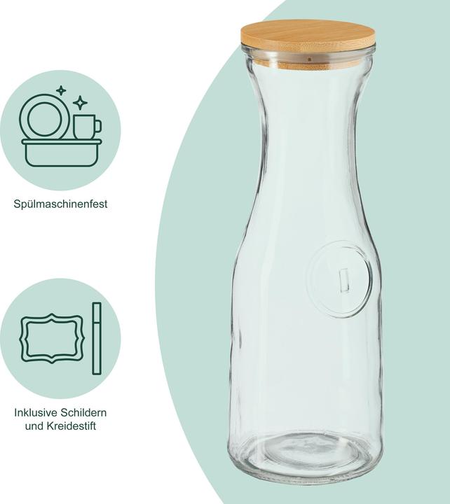 Actual product image Relaxdays Water carafe set (1 l)