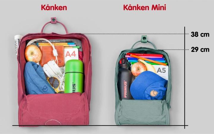 Actual product image Fjällräven Kånken Mini (7 l)
