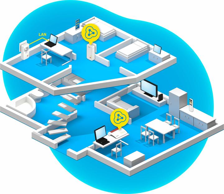 Produktbild AVM FRITZ!Powerline 1260 WLAN Set (1200 Mbit/s)