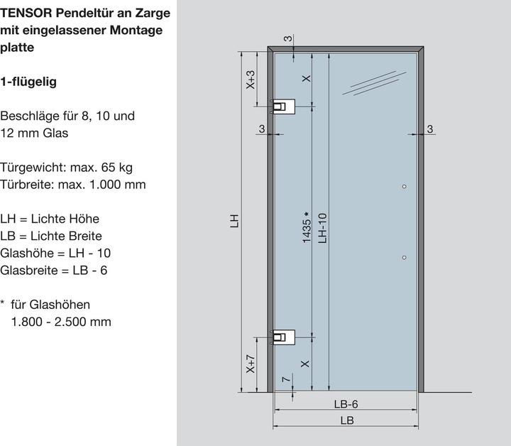 Actual product image Dormakaba Swing door hinges TENSOR