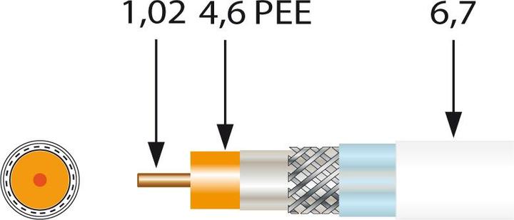 Image du produit Televes Câble coaxial SK 2000/500 PLUS Tambour de 500m 120dB (130 dB, Prise antenne)