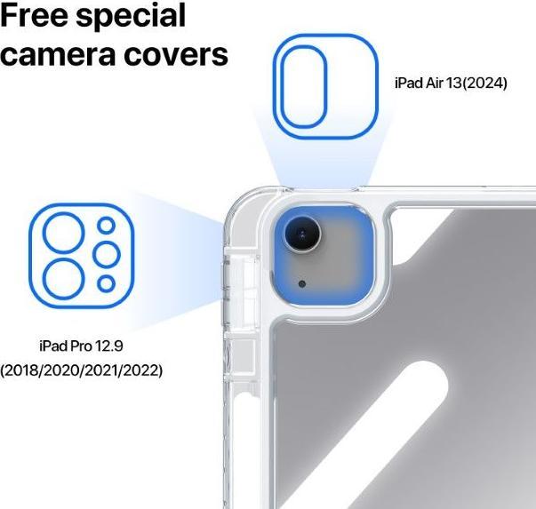Image du produit Dux Ducis Housse de protection Unid (iPad Air 13 2024 (M2), iPad Pro 12.9 2022 (6e génération), iPad Pro 12.9 2018 (3. Gen), iPad Pro 12.9 2020 (4. Gen), iPad Pro 12.9 2021 (5ème génération))