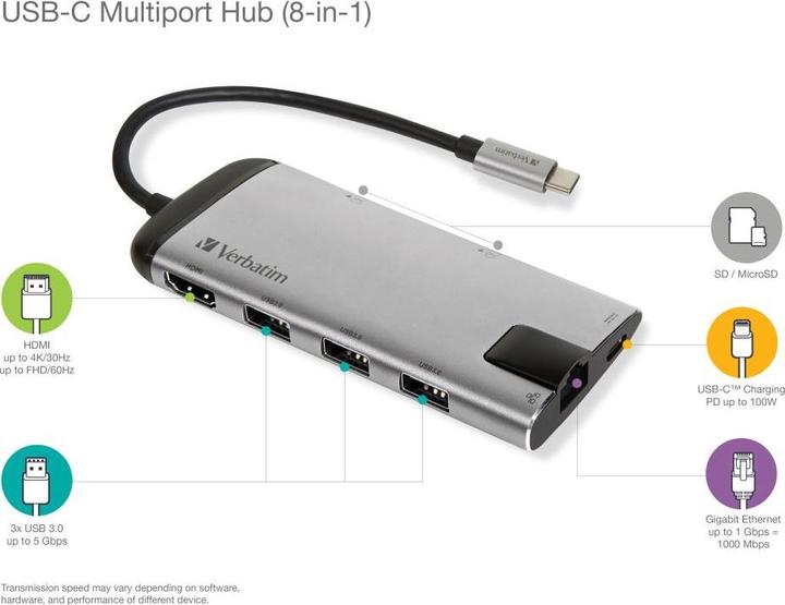 Actual product image Verbatim Multiport (USB-C, 1 Ports)