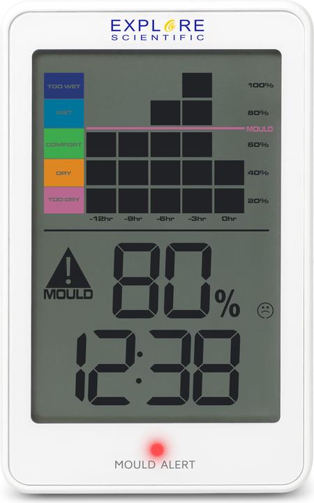 Produktbild Explore Scientific Oregon Scientific WSH1008 Elektronisches Hygrometer für Innenräume Weiss