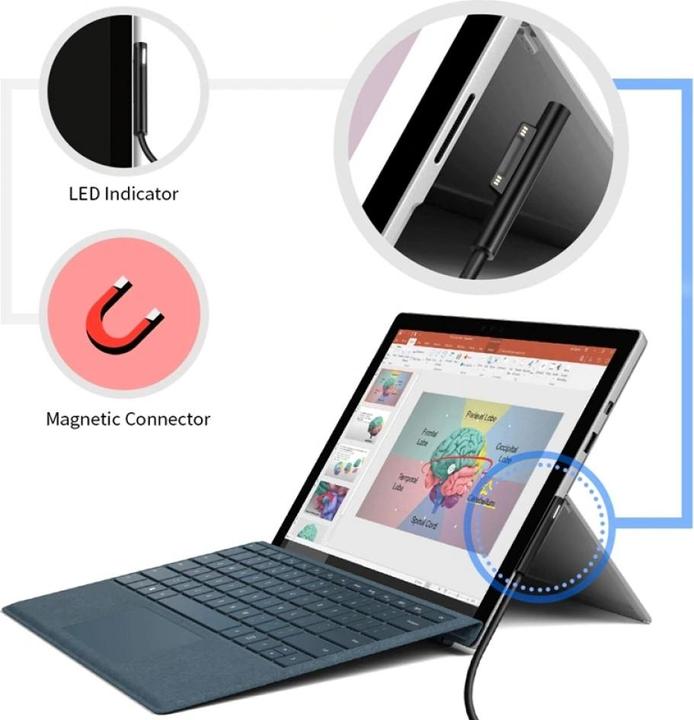 Actual product image PowerGuard USB-C – Surface Connect