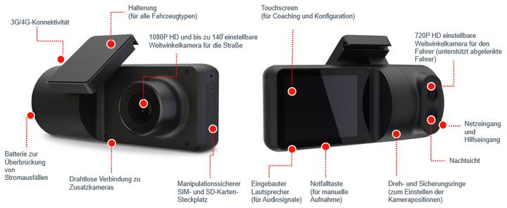 Actual product image TomTom CAM 50 WW