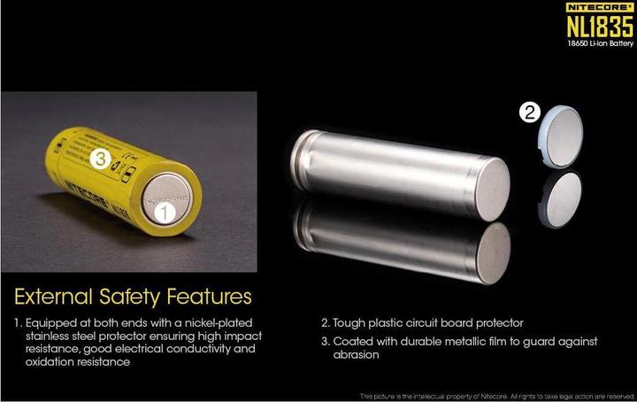 Actual product image Nitecore Nl1835